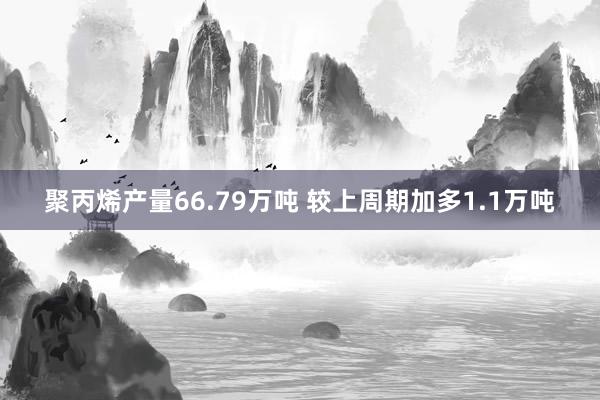 聚丙烯产量66.79万吨 较上周期加多1.1万吨